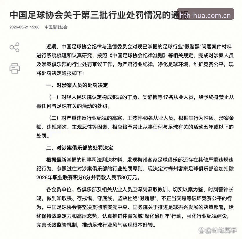 HTH安卓安装 5个关键解读点:足协第三批禁足名单背后的行业风暴